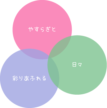 特徴